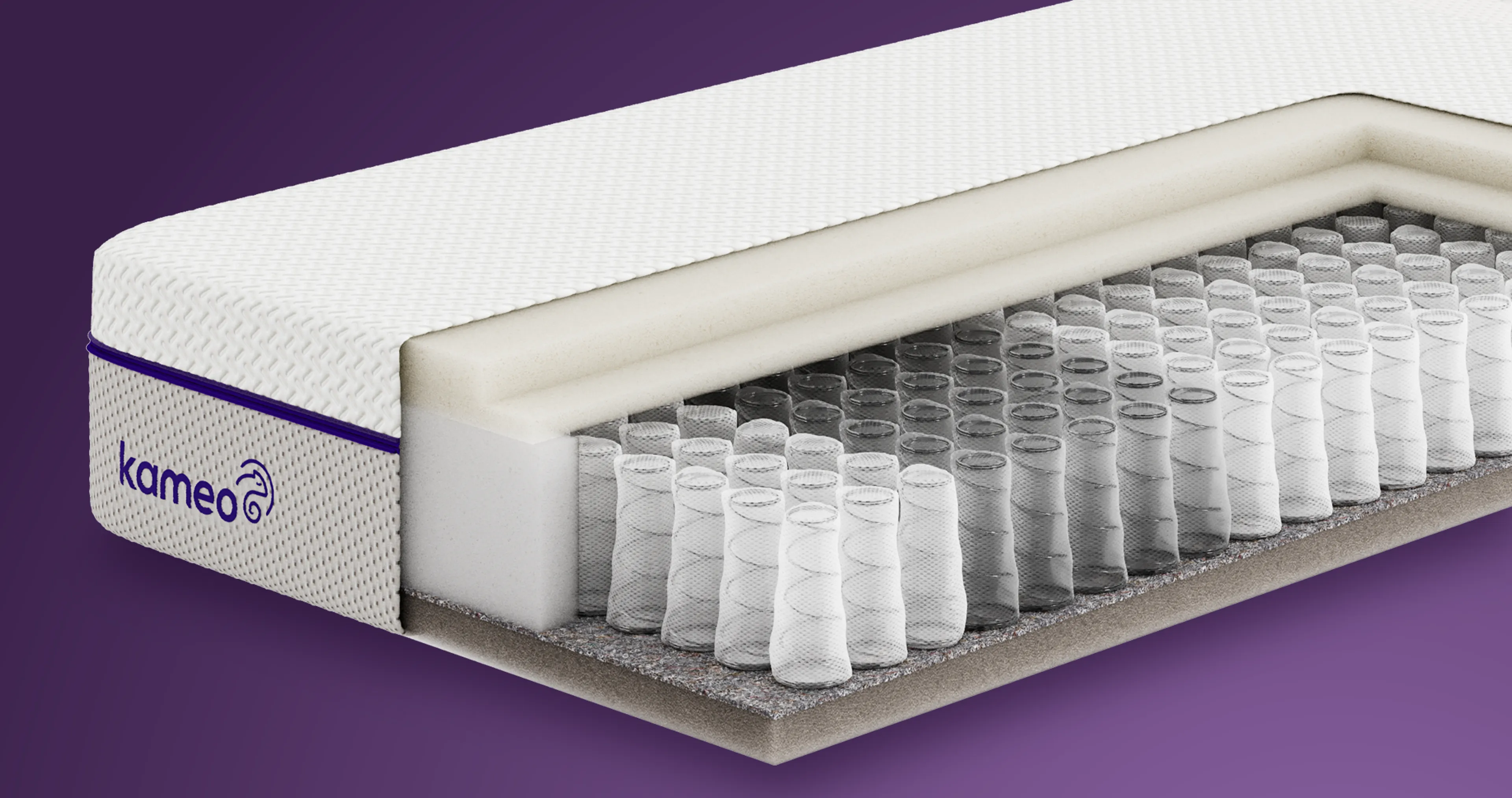 Matras voor draaien en woelen in bed