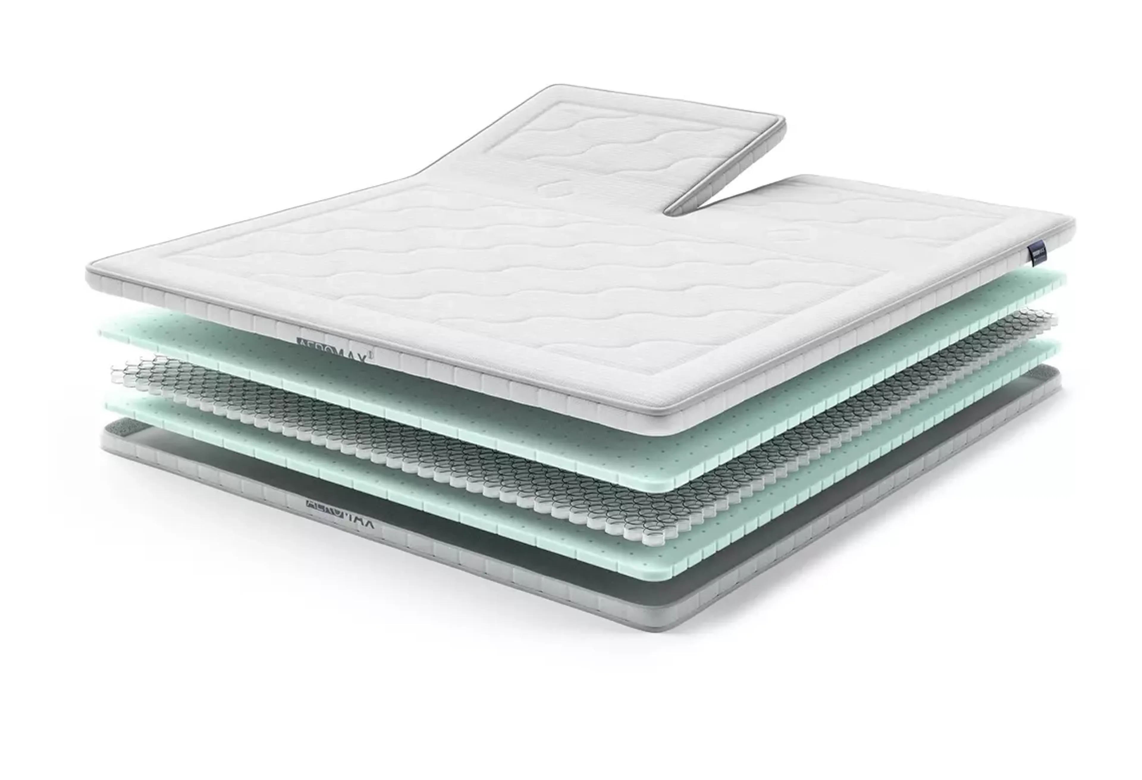 Uitstekend ventilerende, veerkrachtige én ondersteunende kern