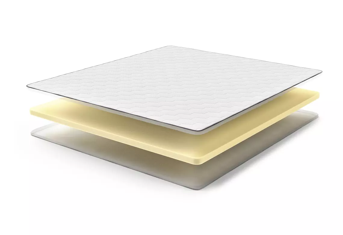 Zeer veerkrachtige, ventilerende kern