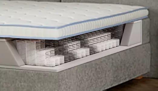 De juiste ondersteuning