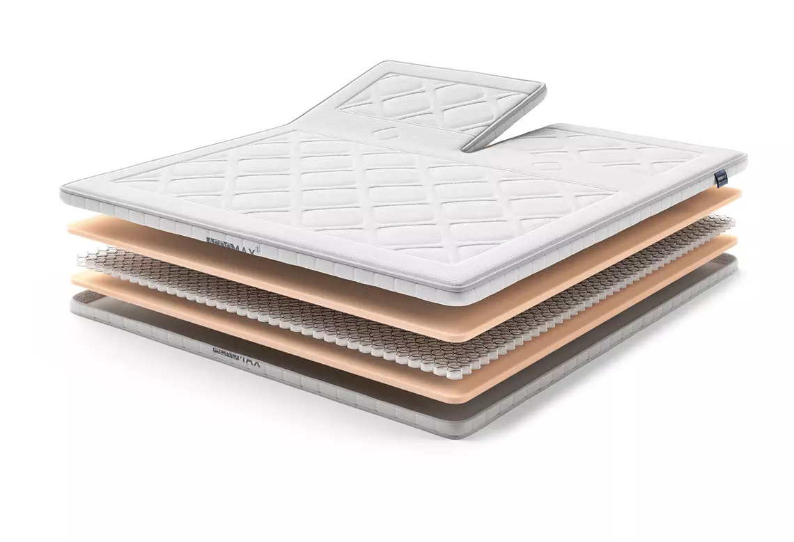 Ventilerende én ondersteunende kern met optimale drukverdeling