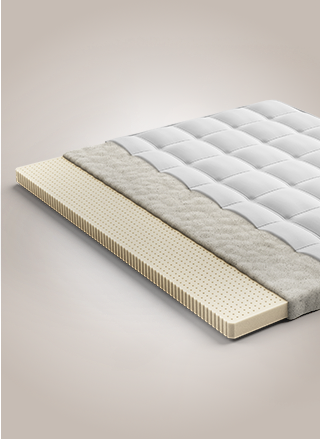 Start topmatraswijzer